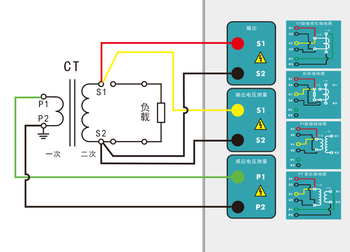 電阻、勵(lì)磁或變比試驗(yàn)接線圖 電阻、勵(lì)磁或變比試驗(yàn)接線圖