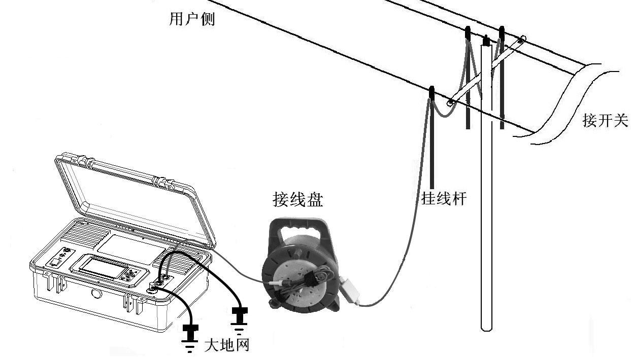 架空線路故障定位裝置接線圖 架空線路故障定位裝置接線圖